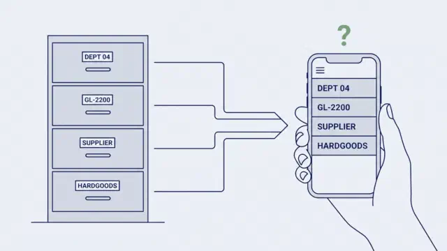 Why Your Ecommerce Category Navigation Confuses Customers